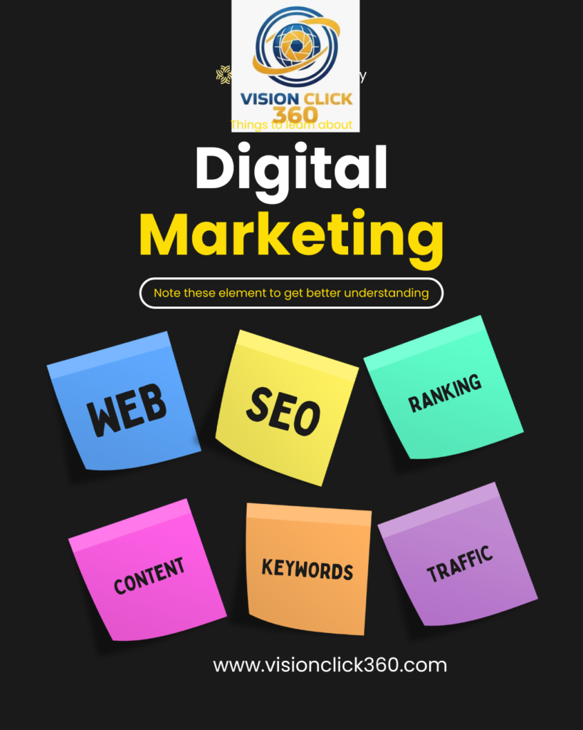 Best Digital Marketing Course